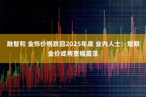 融智和 金饰价格跌回2025年底 业内人士：短期金价或将宽幅震荡